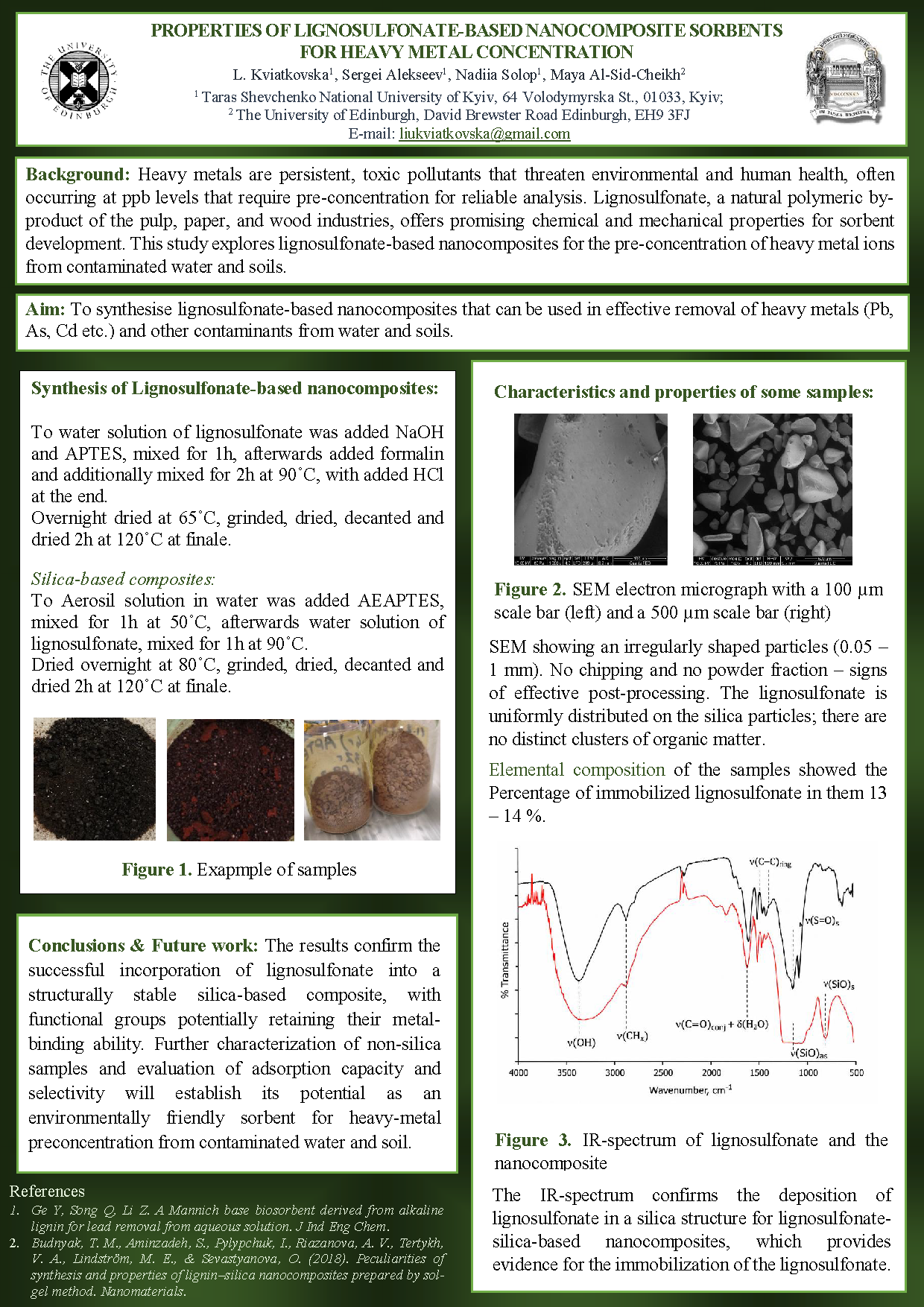 PROPERTIES OF LIGNOSULFONATE-BASED NANOCOMPOSITE SORBENTS FOR HEAVY METAL CONCENTRATION